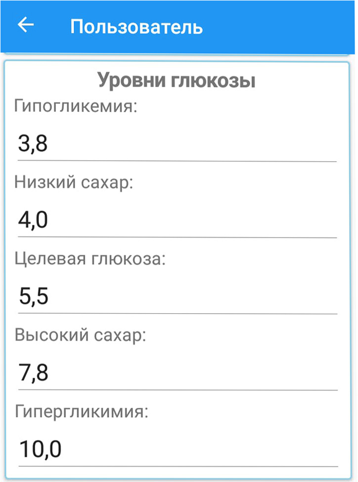 Настройки пользователя в InsulinSensitivity